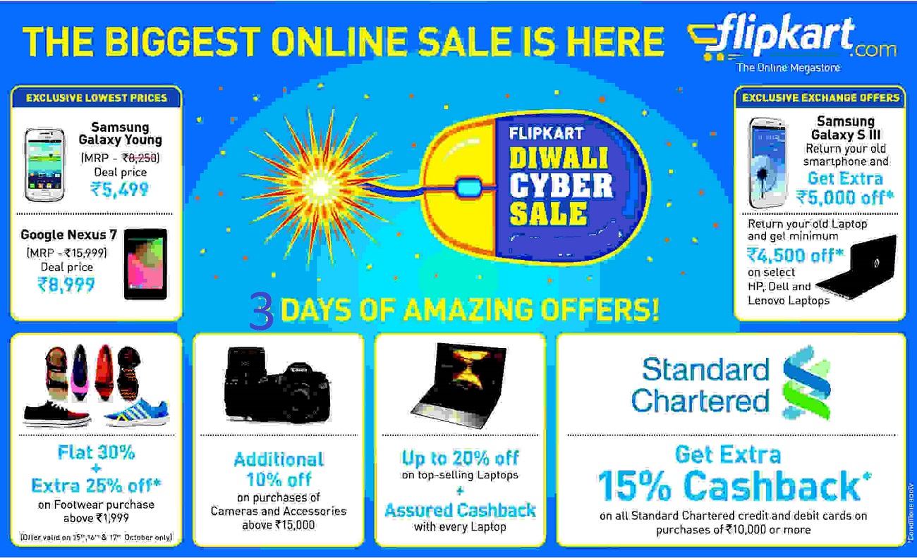 Flipkart Diwali Sale 25th to 28th Oct 2016. Amazing Deals on SmartPhones – A part of Digital Marketing Effort by Flipkart