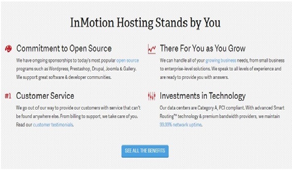 Inmotion Web Hosting Review and Discount Code