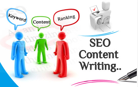 5 Things Before Writing Article for SEO and Digital Marketing