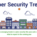 cyber-security-trends-min