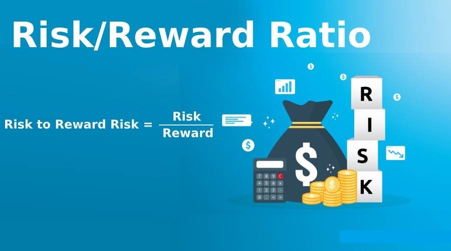 How high risk-to-reward ratio increase profitability