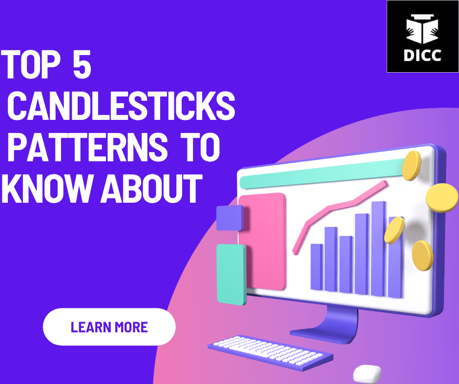 Top 5 Powerful Candlestick Patterns