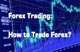 How Are Profits & Losses Calculated In The Forex