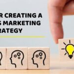 B2B Saas Marketing Strategies