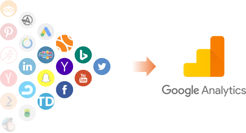 What is Google Analytics and how to Use It?
