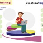 benefits-of-digital-marketing-min