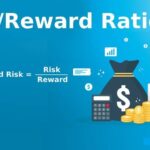 How high risk-to-reward ratio increase profitability