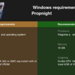 propnight_requirements-min
