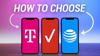 How to Select the Best Mobile Phone Plans