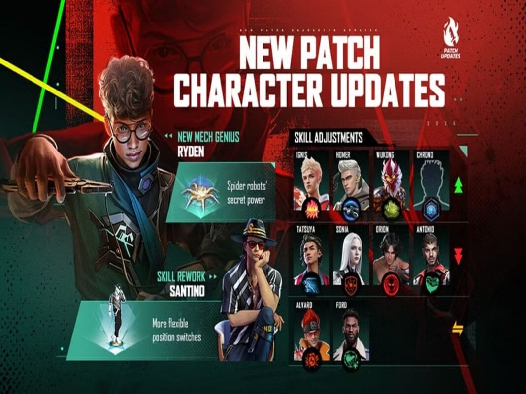 Ryder in Free Fire OB43 Update: New Character Chaos Unleashed