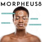 Unlock the Fountain of Youth Morpheus-8-min