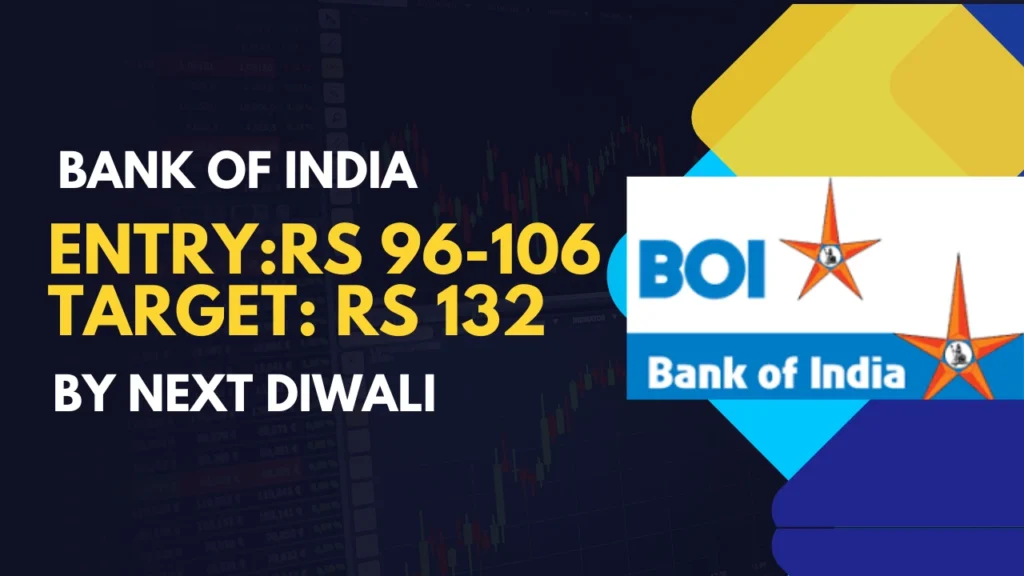 bank of india share price target in 2025 next diwali