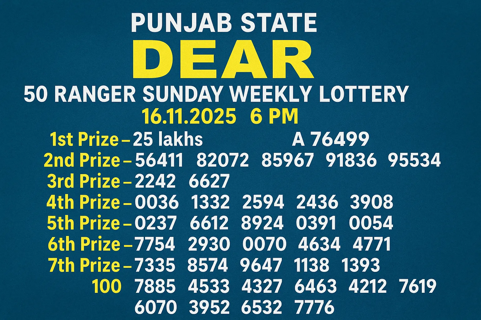 Punjab State Dear 50 Ranger Sunday Weekly Lottery Result 16.11.2025 – Official Winning Numbers